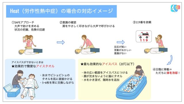 トップ タオル 股 たたく